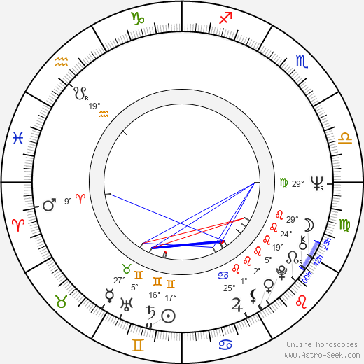 Sabine Eggerth birth chart, biography, wikipedia 2023, 2024