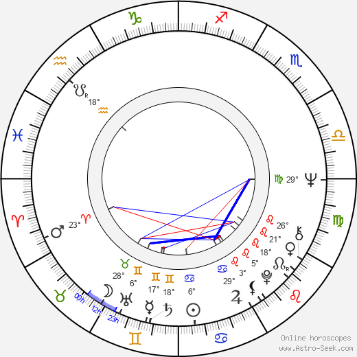 Soon-Tek Oh birth chart, biography, wikipedia 2023, 2024