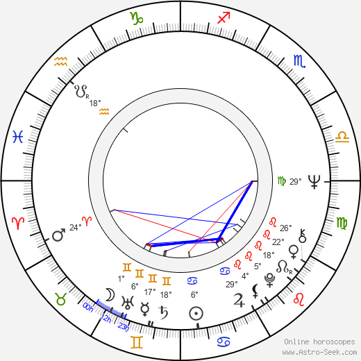 Tarja Cronberg birth chart, biography, wikipedia 2024, 2025