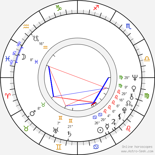 Chris Amon birth chart, biography, wikipedia 2024, 2025