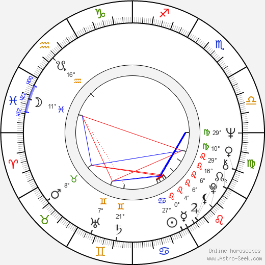 Ernie Gehr birth chart, biography, wikipedia 2024, 2025