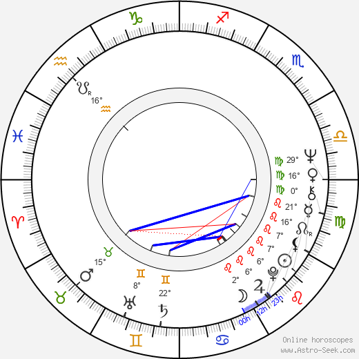 John N. Smith birth chart, biography, wikipedia 2024, 2025