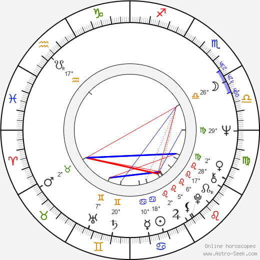 Muriel Baptiste birth chart, biography, wikipedia 2024, 2025