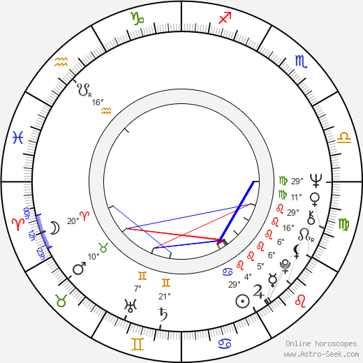 Paolo Costa birth chart, biography, wikipedia 2023, 2024