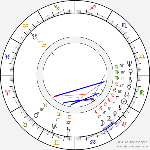 Sab Shimono birth chart, biography, wikipedia 2024, 2025