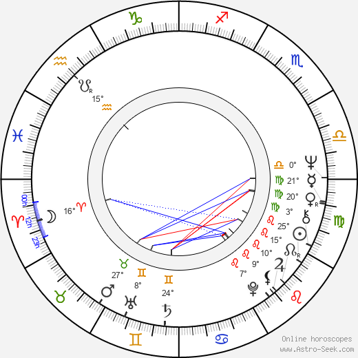 Billy J. Kramer birth chart, biography, wikipedia 2024, 2025