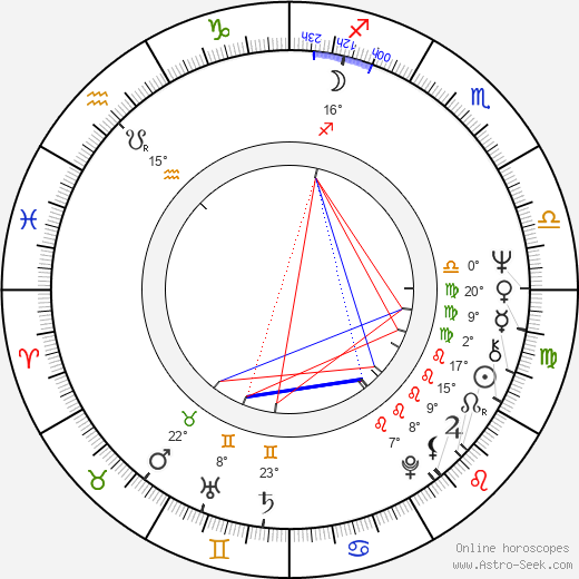 Christine Hewett birth chart, biography, wikipedia 2024, 2025