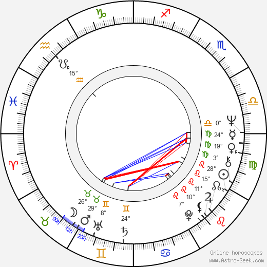 Dante Spinotti birth chart, biography, wikipedia 2023, 2024