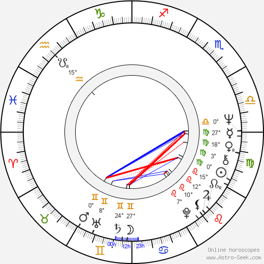 Lisa Harrow birth chart, biography, wikipedia 2024, 2025