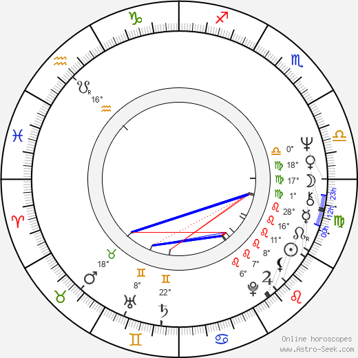 Margaret Lee birth chart, biography, wikipedia 2024, 2025
