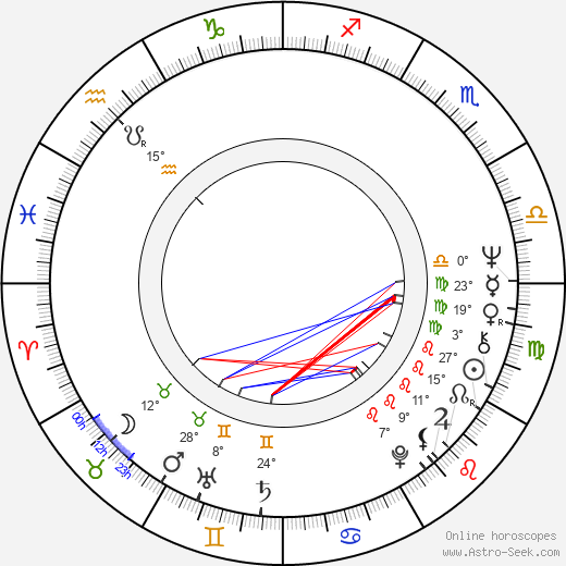 Merja Linko birth chart, biography, wikipedia 2023, 2024