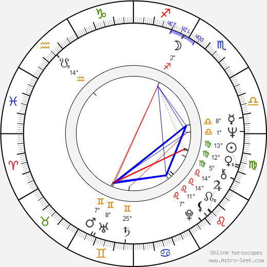 Antonia Johnson birth chart, biography, wikipedia 2024, 2025