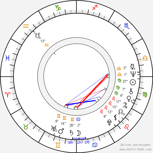 Bruce P. Bickner birth chart, biography, wikipedia 2024, 2025