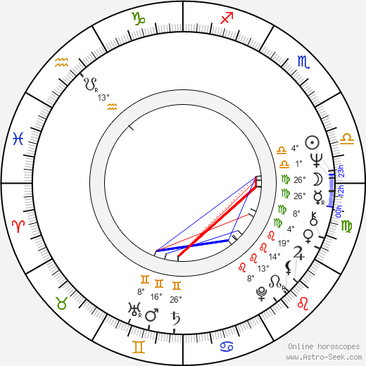 J. T. Walsh birth chart, biography, wikipedia 2023, 2024