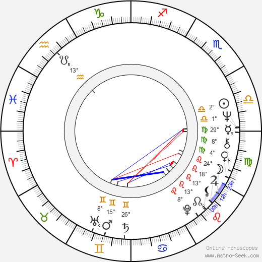 Libby Hathorn birth chart, biography, wikipedia 2024, 2025