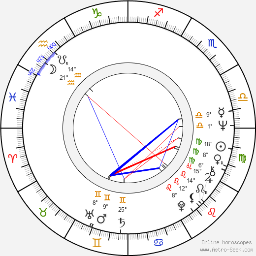 Michael Ondaatje birth chart, biography, wikipedia 2024, 2025