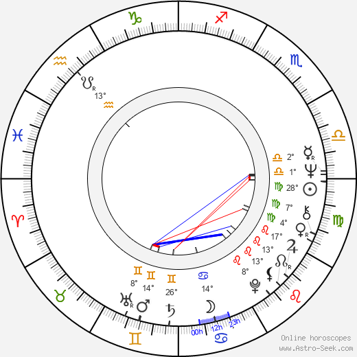 Toni Basil birth chart, biography, wikipedia 2024, 2025