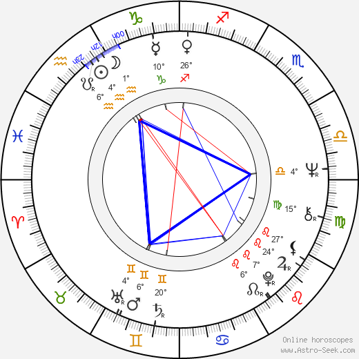 Anita Pallenberg birth chart, biography, wikipedia 2023, 2024