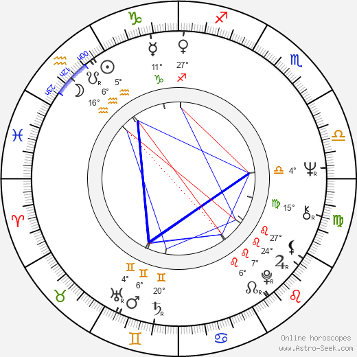 Carlo U. Quinterio birth chart, biography, wikipedia 2024, 2025