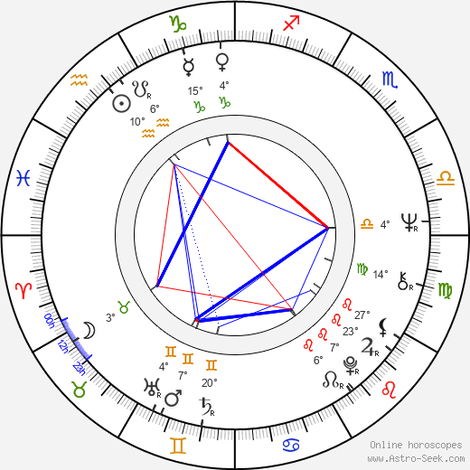 Connie Booth birth chart, biography, wikipedia 2024, 2025