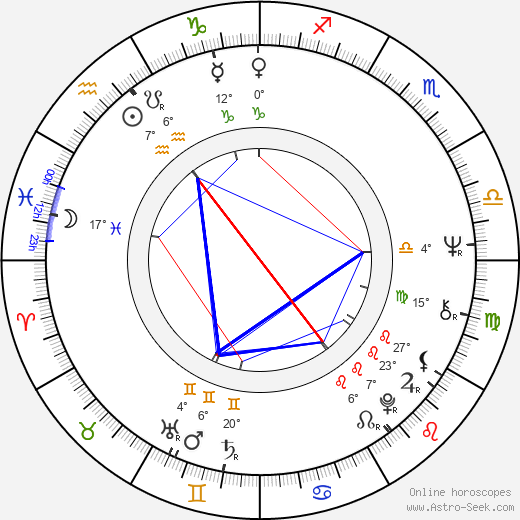 John Tavener birth chart, biography, wikipedia 2024, 2025