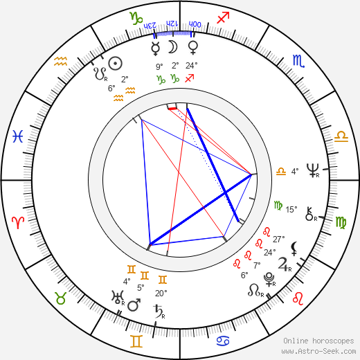 Lawrence Wright birth chart, biography, wikipedia 2024, 2025
