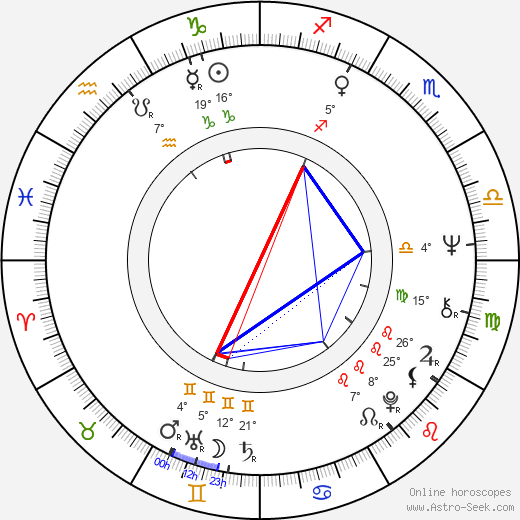 Michael McCartney birth chart, biography, wikipedia 2024, 2025