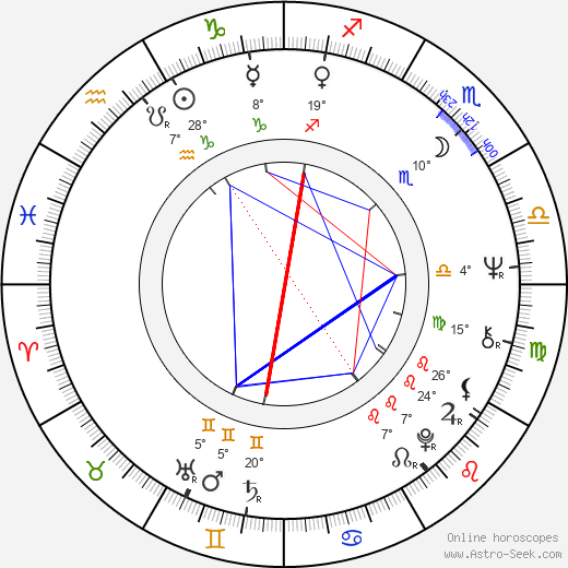 Thom Mayne birth chart, biography, wikipedia 2023, 2024