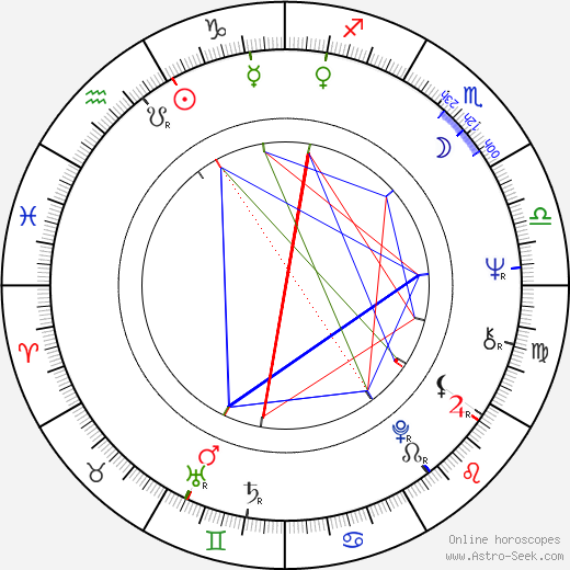 Thom Mayne tema natale, oroscopo, Thom Mayne oroscopi gratuiti, astrologia