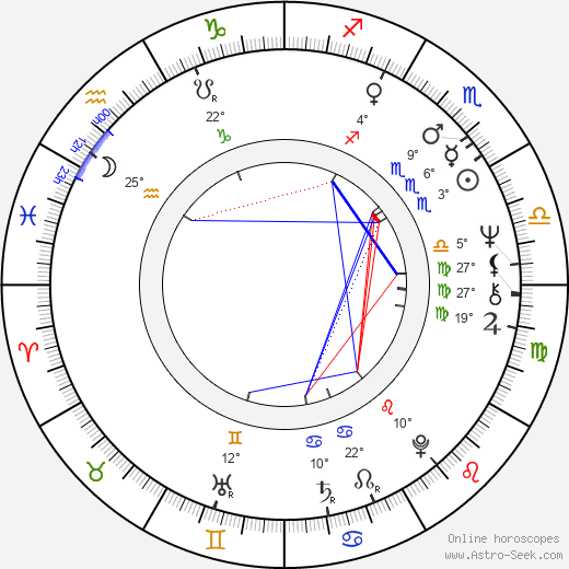 Kenny Ascher birth chart, biography, wikipedia 2023, 2024