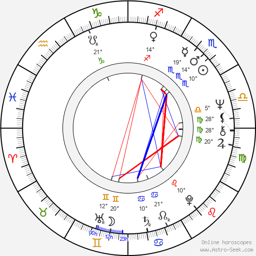 Esa Simonen birth chart, biography, wikipedia 2023, 2024