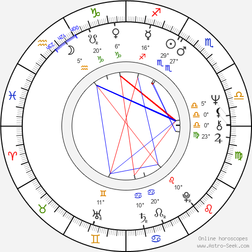 Jack Carr birth chart, biography, wikipedia 2024, 2025