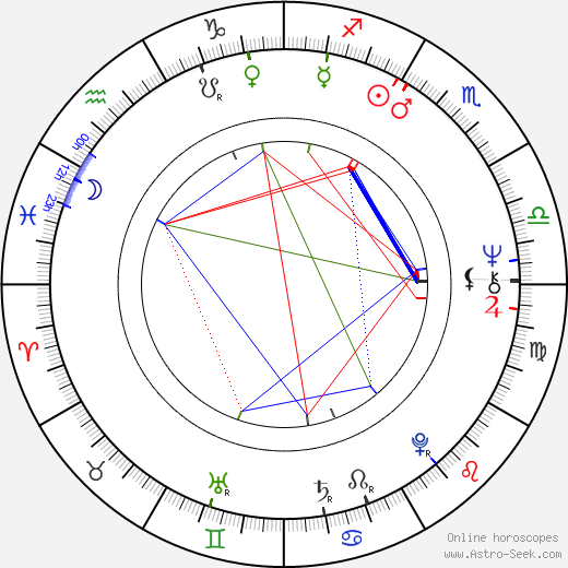 Joe Eszterhas birth chart, Joe Eszterhas astro natal horoscope, astrology