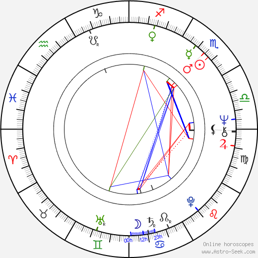 Linda Gary birth chart, Linda Gary astro natal horoscope, astrology