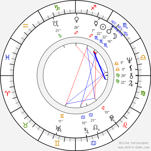 René Assa birth chart, biography, wikipedia 2024, 2025