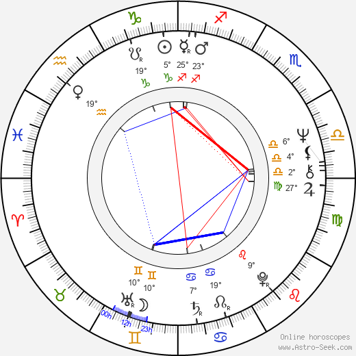 Eliseo Subiela birth chart, biography, wikipedia 2024, 2025