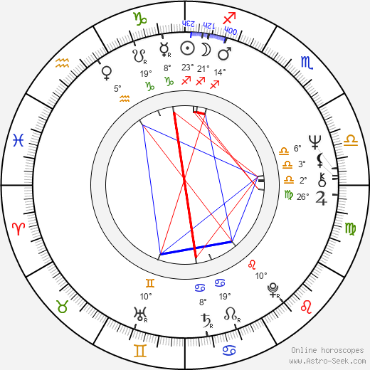 Erkkitapio Siiroinen birth chart, biography, wikipedia 2024, 2025