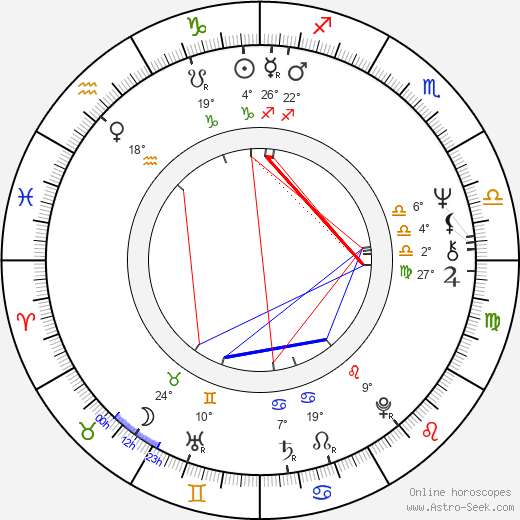 Jane Lapotaire birth chart, biography, wikipedia 2024, 2025