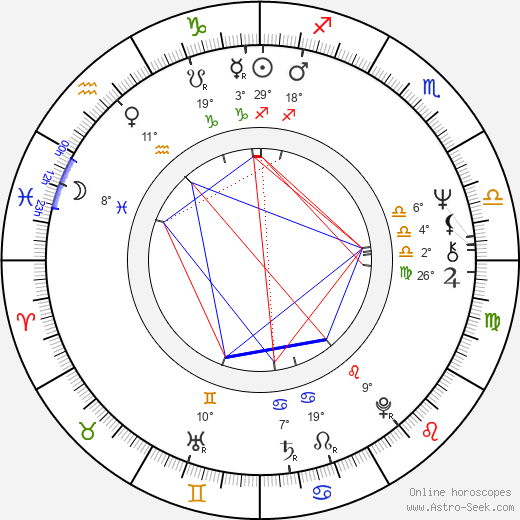 Jang Lee Hwang birth chart, biography, wikipedia 2022, 2023