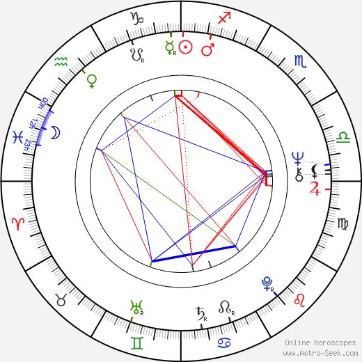 Jang Lee Hwang birth chart, Jang Lee Hwang astro natal horoscope, astrology