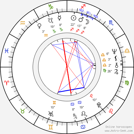 Maija-Liisa Márton birth chart, biography, wikipedia 2023, 2024