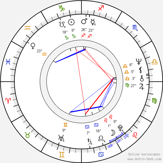 Neil Ross birth chart, biography, wikipedia 2024, 2025