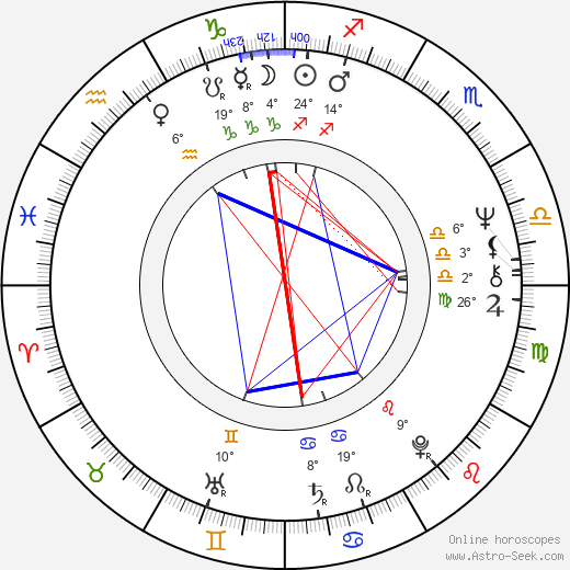 N!xau birth chart, biography, wikipedia 2023, 2024