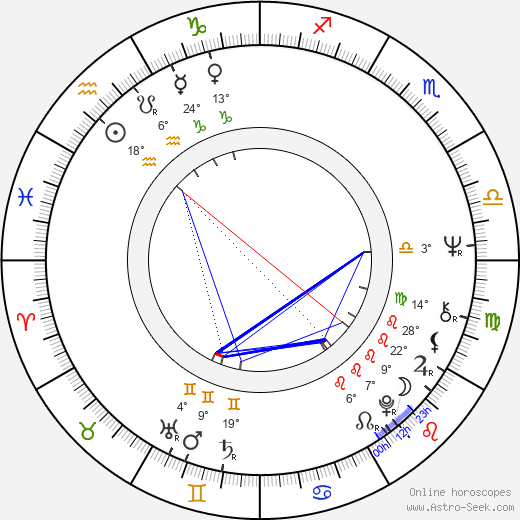 Alexander Vencel birth chart, biography, wikipedia 2024, 2025