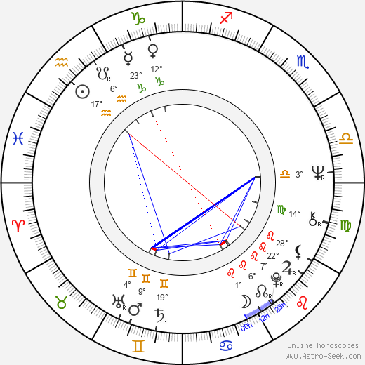 Barrie M. Osborne birth chart, biography, wikipedia 2023, 2024