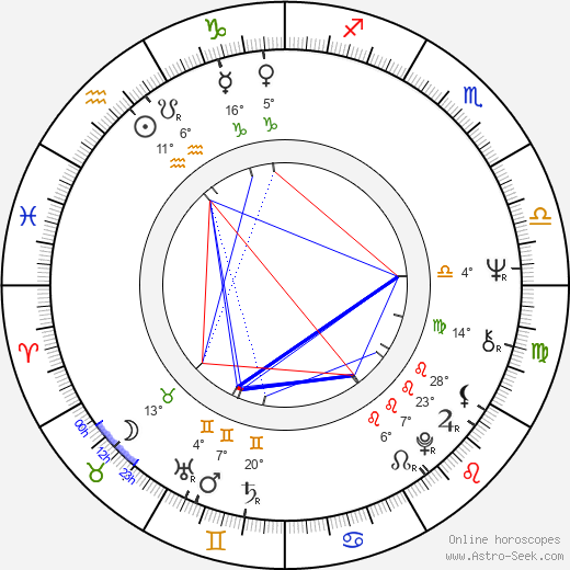 Christine Schorn birth chart, biography, wikipedia 2024, 2025