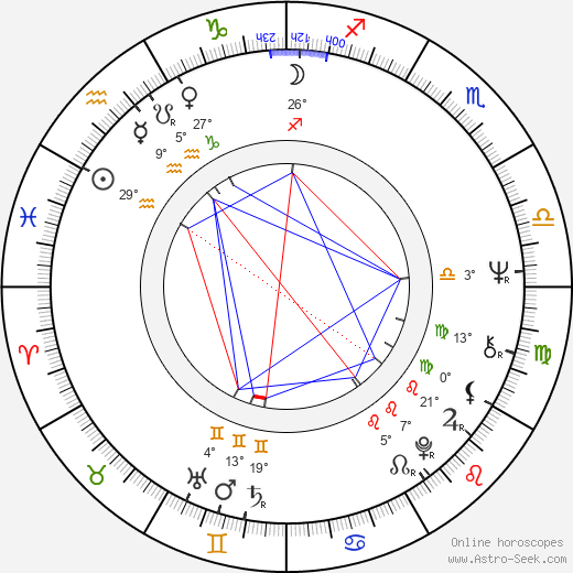 Donald F. Glut birth chart, biography, wikipedia 2024, 2025