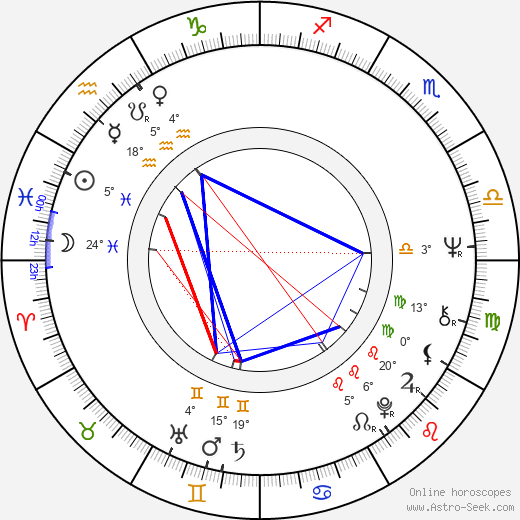 Eeva Litmanen birth chart, biography, wikipedia 2024, 2025