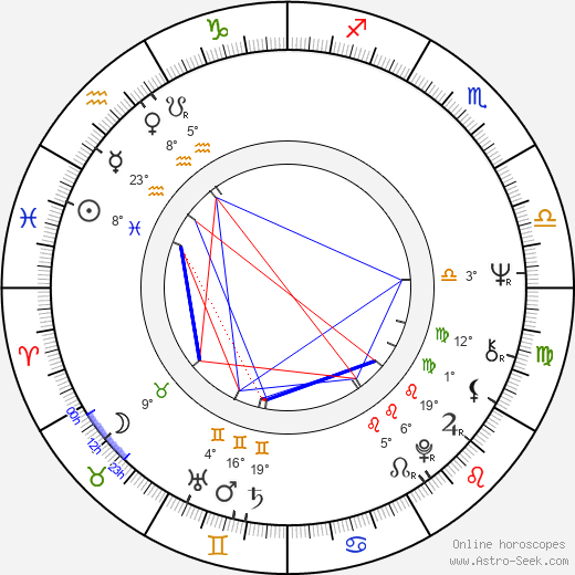 Fanny Cano birth chart, biography, wikipedia 2024, 2025