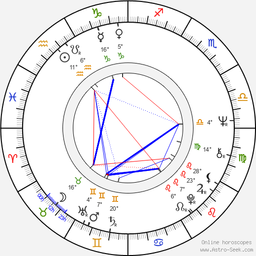 Leo Burmester birth chart, biography, wikipedia 2024, 2025